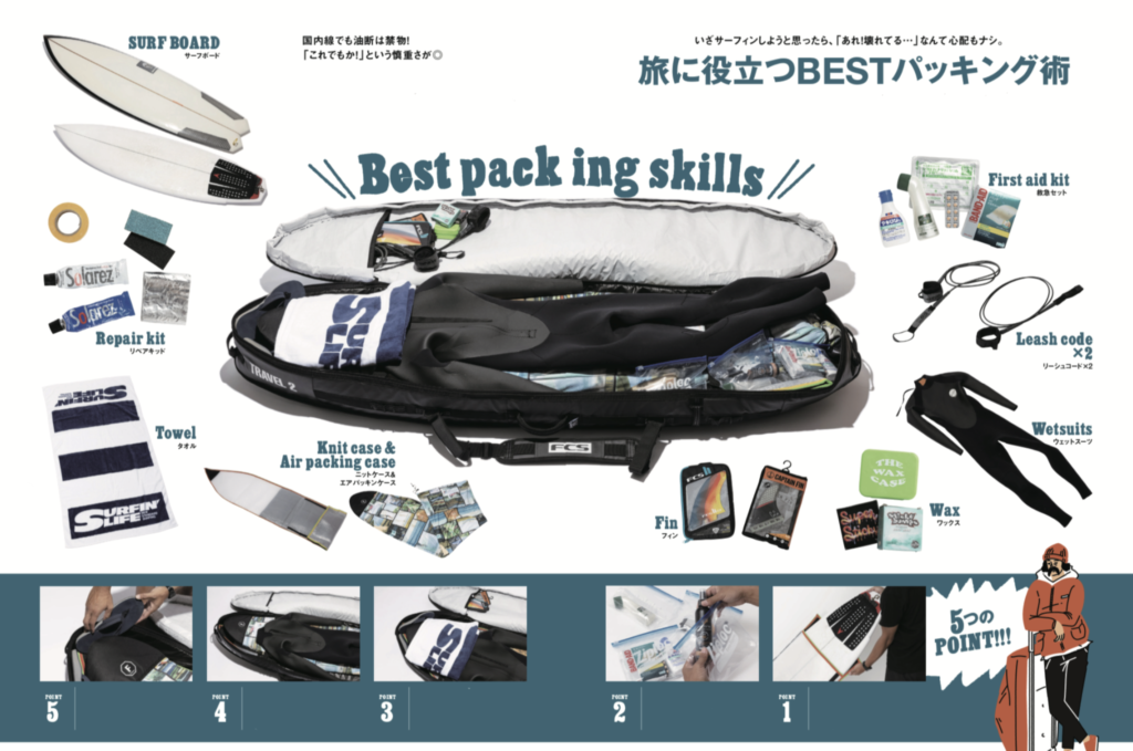 FCS エフシーエス トラベル カバー ケース 飛行機 サーフトリップ 6.3