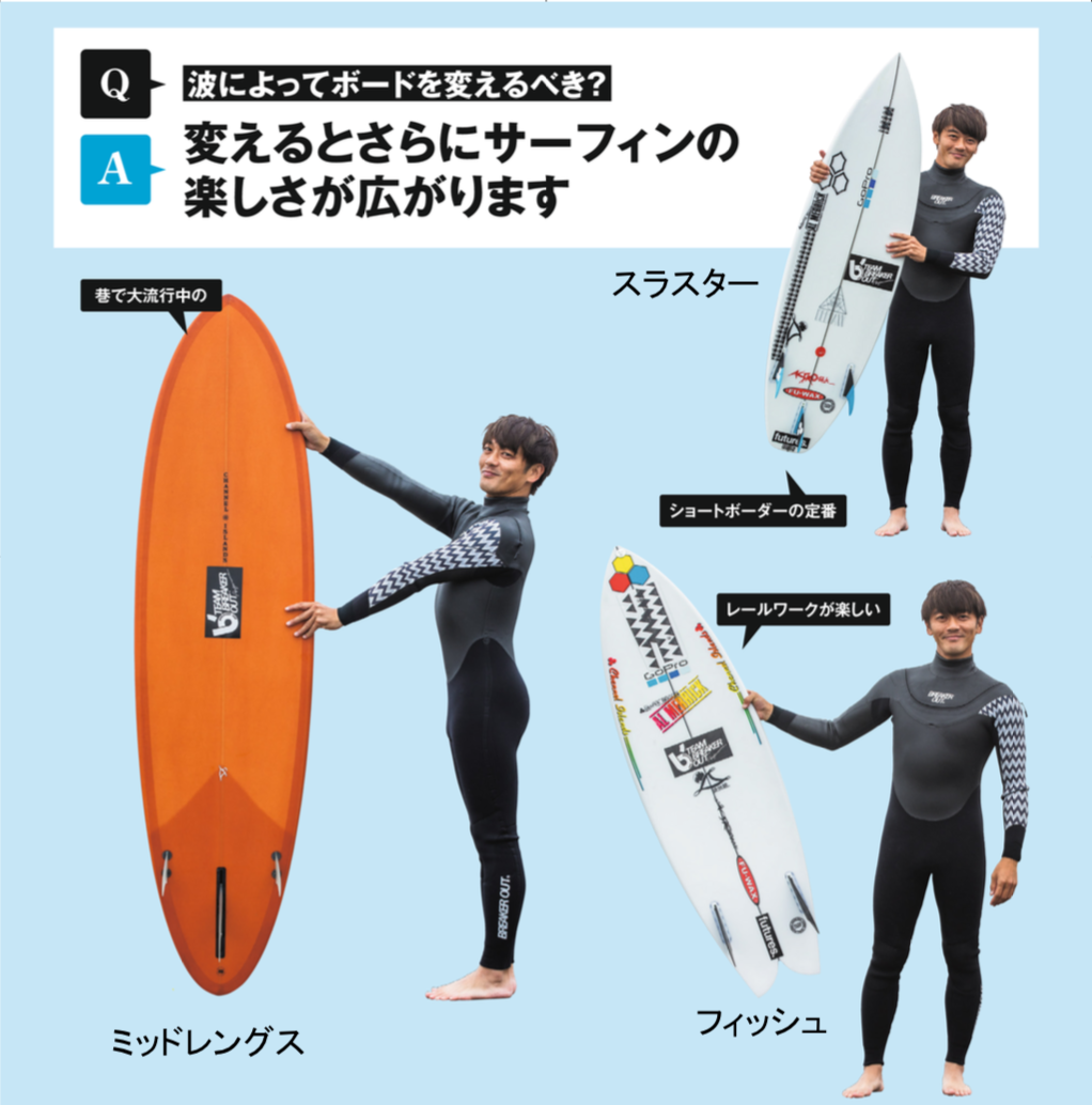 波によってボードを変えるべき?JET章が答えるサーフボードの選び方  