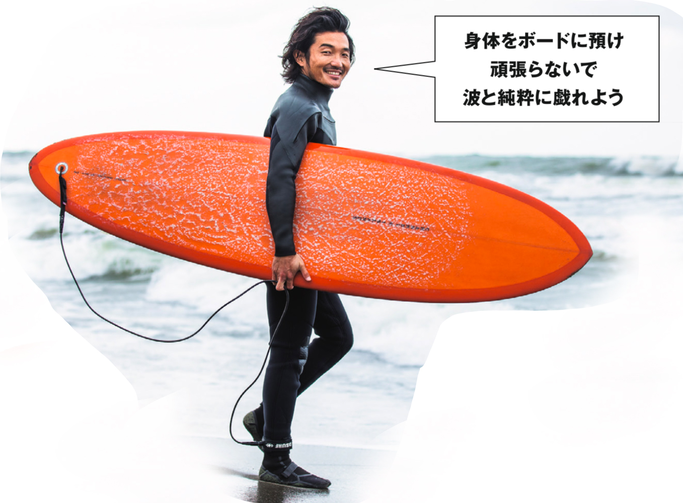 ミッドレングスの楽しみ方のコツを田中英義プロが指南 | SURFIN'LIFE